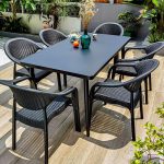 Patio Esszimmer-Set, Tinte Metalltisch, 7-teiliges Set, Rechteckiges Design mit Stuhl, UV-beständig, 79"L x 39"B x 28"H, Tisch & 6 Stühle